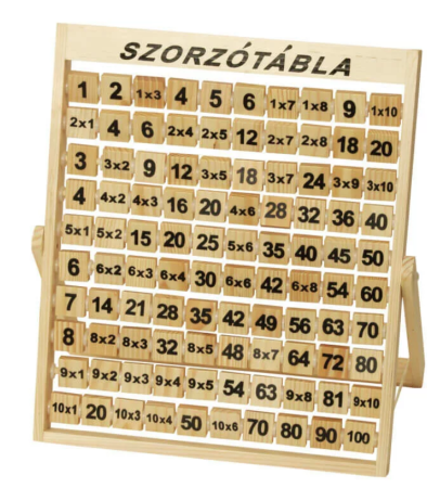 JUCĂRII EDUCATIVE - Tabla înmulţirii - limba maghiară, Fakopancs