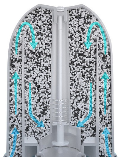 Decalcificator Aqua Pro, 2 in 1 Boneco [2]