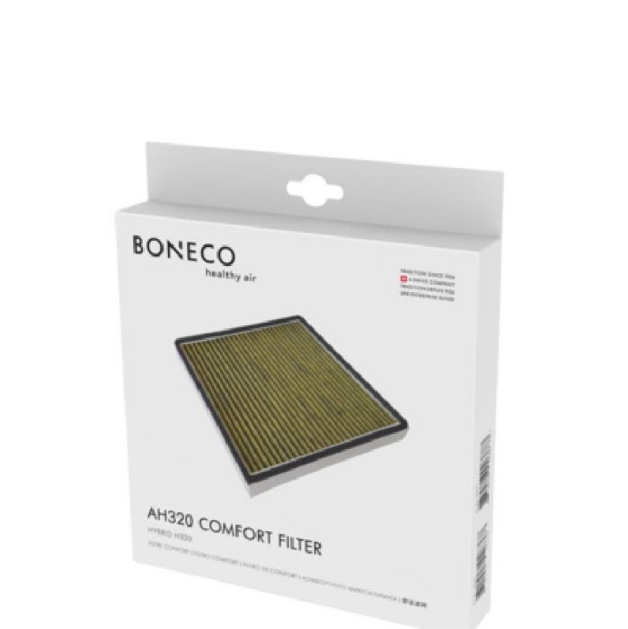 AH320 filtru Confort Boneco [1]