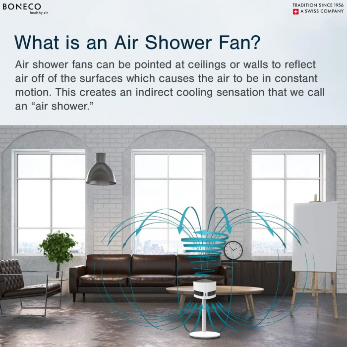 Ventilator Air Shower Boneco Alb [5]