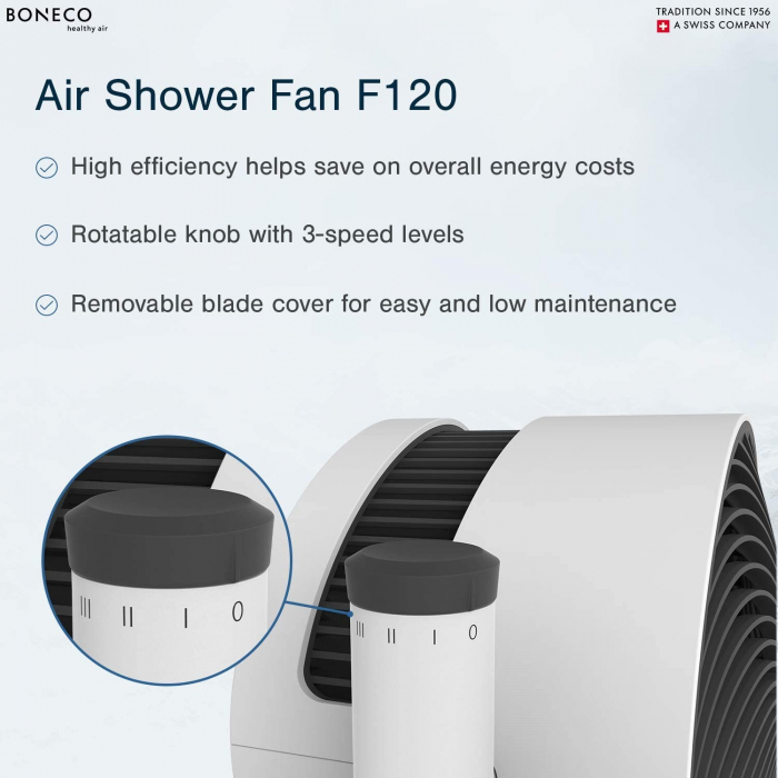Ventilator Air Shower Boneco Alb [3]