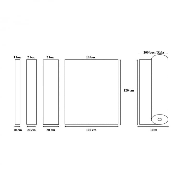 Placa din cauciuc fluorurat FKM / FPM / Viton - 4mm grosime, 1200mm latime [3]