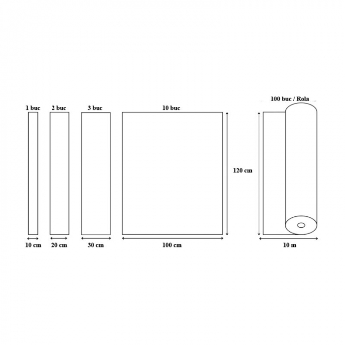 Placa din cauciuc siliconic MVQ60/FDA translucent alimentar - 2mm grosime, 1200mm latime [2]