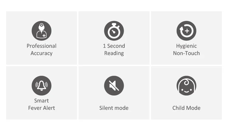 Безконтактен инфрачервен термометър за възрастни и деца - с двоен режим (чело/ухо) [3]