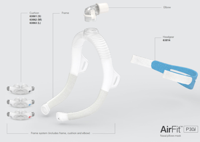 Маска Resmed AirFit P30i [9]