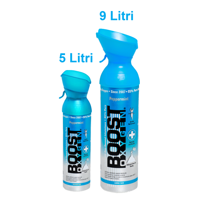 Спрей с инхалатор, концентрация на кислород 95%, Menta - Boost Oxygen [7]