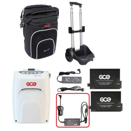 Адаптер за захранване за кола с постоянен ток, преносим концентратор - Zen-O GCE [1]