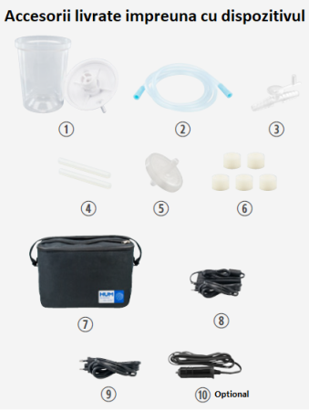 Аспиратор за секрети AEROsuc EASY Home 2, 800 мл, 125-530 mmHg, 20 л/мин, с батерия [4]