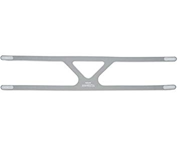 Pезервни части лицеви маски (Full Face) - Орално-назална CPAP маска Amara и Amara Gel