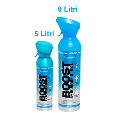 Спрей с инхалатор, концентрация на кислород 95%, Menta - Boost Oxygen [6]