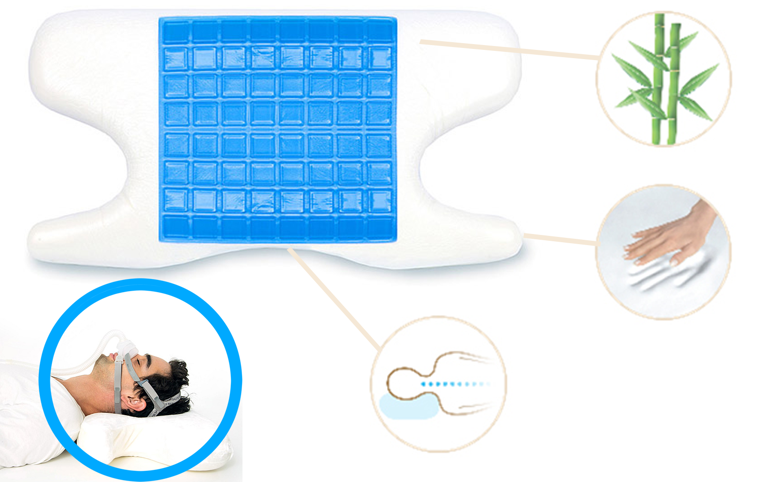 СРАР възглавница с мемори пяна, анатомична и гел с охлаждащ ефект Best in Rest [2]