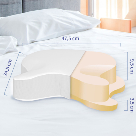 Възглавница Oxyhero CPAP, ергономична, комфортна при лечение на сънна апнея [2]