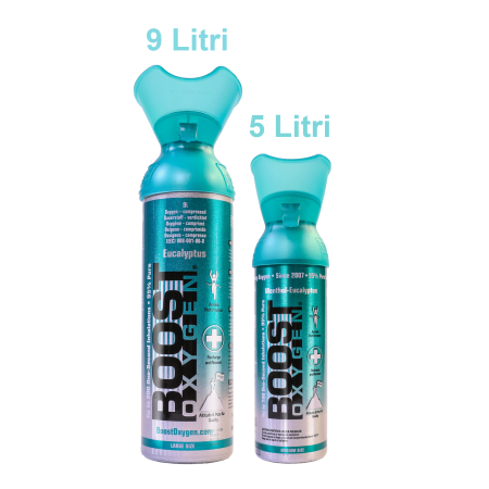 Инхалаторен спрей, концентрация на кислород 95%, евкалипт - Boost Oxygen [7]