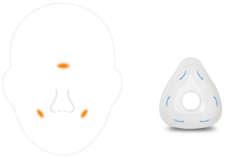 Назална маска - Wizard 310 [5]