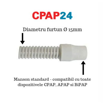 Furtun CPAP slim Ø 15mm/1.8 m [3]
