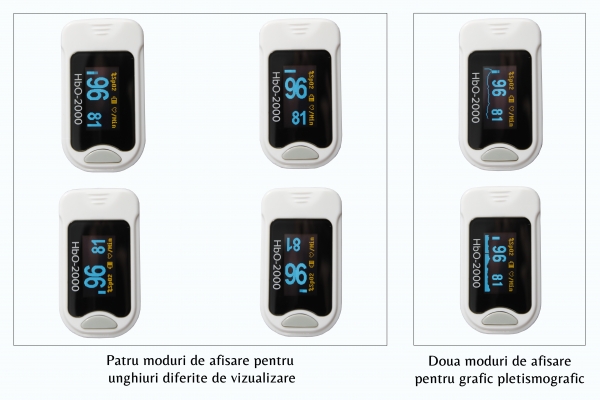 Pulsoximetru deget Hb0-2000 [5]