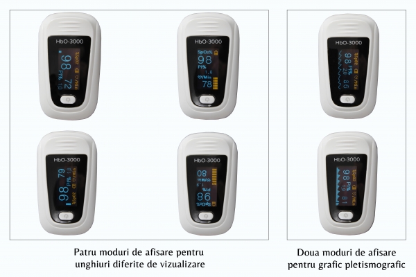 Pulsoximetru deget Hb0-3000 [3]