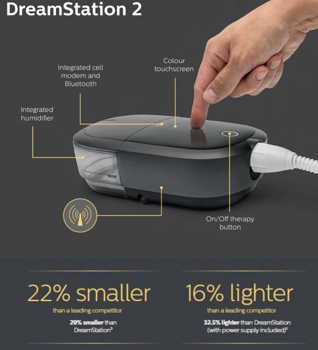 APAP DreamStation 2 Auto CPAP Advanced cu umidificator [6]