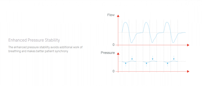 APAP XT Auto cu PVA [9]