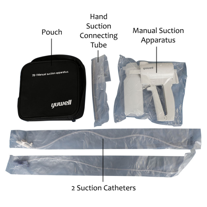 Aspirator Secretii RespiroX 7B-1, manual, vas colector 200 ml, putere aspirare > 300 mmHg [8]