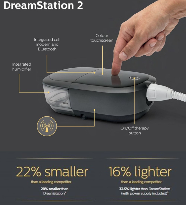 CPAP Dreamstation 2 Advanced cu umidificator [6]