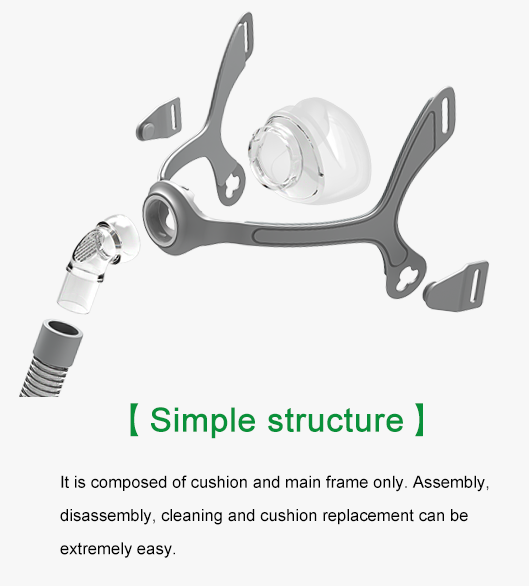 Masca CPAP Nazala BMC N5A [4]