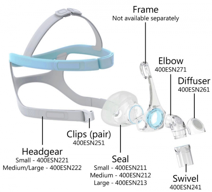 Masca CPAP Nazala F&P Eson 2 [4]