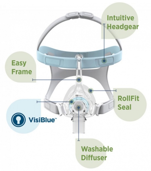 Masca CPAP Nazala F&P Eson 2 [3]
