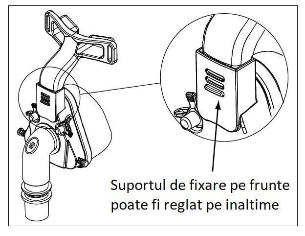 Masca CPAP Nazala SYLENT [2]