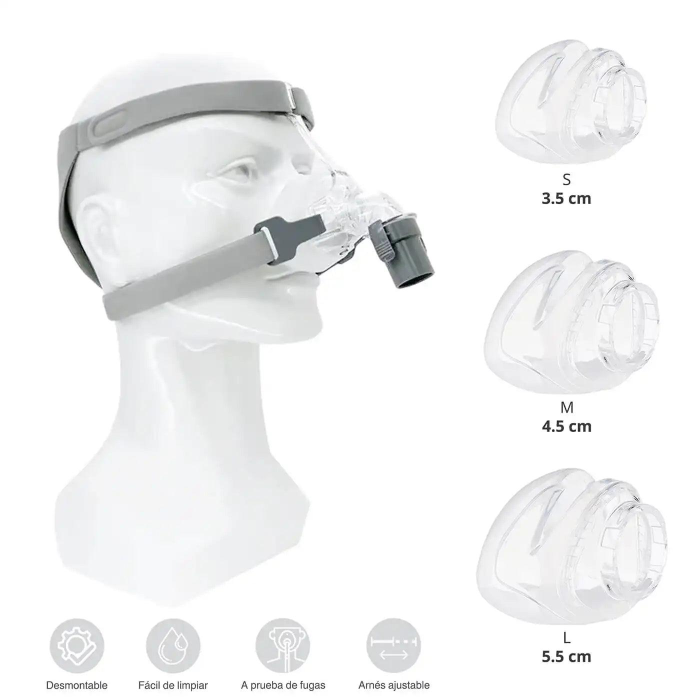Mască CPAP Nazală Yuwell BreathWear YN-02, S/M/L | CPAP24.RO [4]