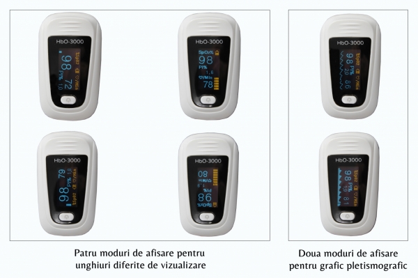 Pulsoximetru HbO-3000 (OLED display, SpO2, PR, PI & Plethysmogram, Pulse Bar) [2]