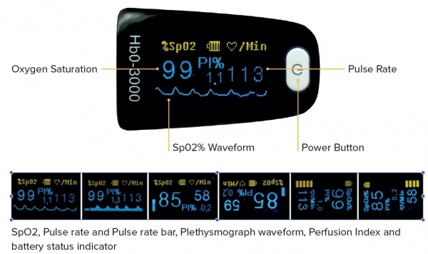Pulsoximetru HbO-3000 (OLED display, SpO2, PR, PI & Plethysmogram, Pulse Bar) [3]