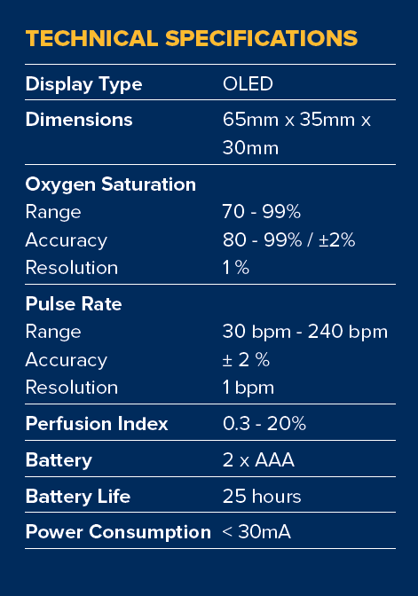 Pulsoximetru HbO-Smart, display OLED [3]
