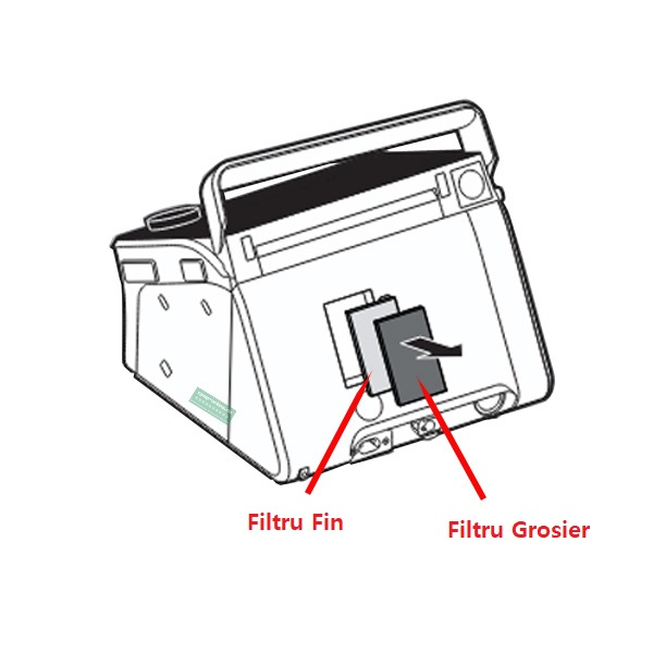 Set 2 Filtre Grosiere Löwenstein Prisma | CPAP24.RO [3]