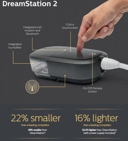 APAP DreamStation 2 Auto CPAP Advanced cu umidificator [5]