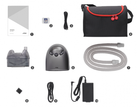 APAP iCH Auto cu Umidificator [4]