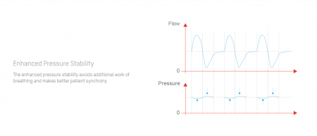 APAP XT Auto cu PVA [8]