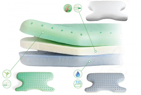 Perna CPAP 2în1 - spumă cu memorie, anatomică, 3 straturi ventilate, green tea [3]