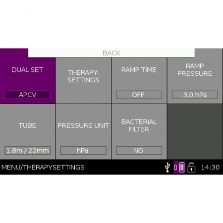Ventilator Non Invaziv Cube 30 ATV [2]