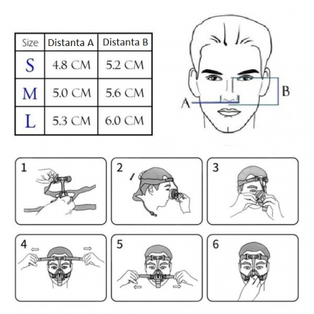 Masca CPAP Nazala BMC N4 [4]