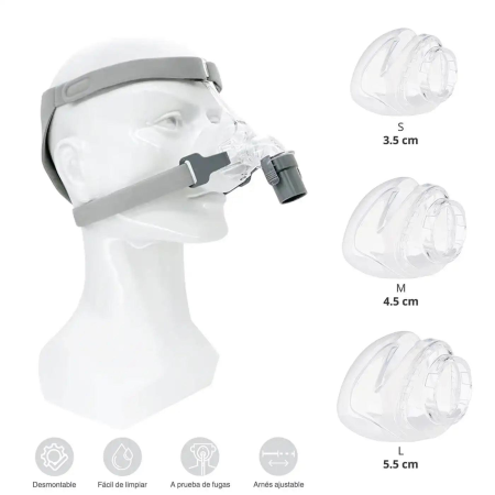 Mască CPAP Nazală Yuwell BreathWear YN-02, S/M/L | CPAP24.RO [3]