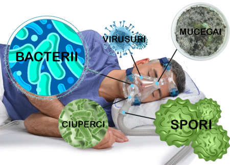 Servetele umede curatare masca CPAP - Purdoux Aloe Vera (Dispenser 70 buc) [2]