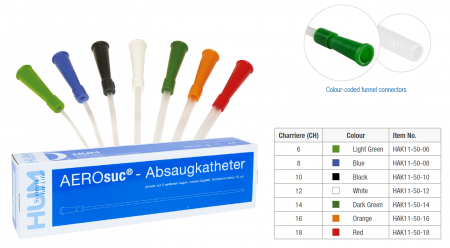 Aspiratoare secretii - Sonda aspiratie soft si sterila, AEROsuc catheters, 53 cm, 2 orificii laterale