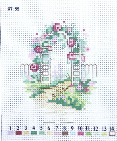 ULTIMELE BUCATI - Set de brodat
