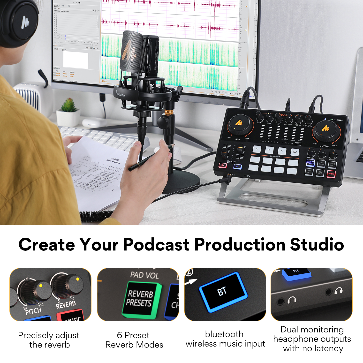 Panou de control Maonocaster AME2