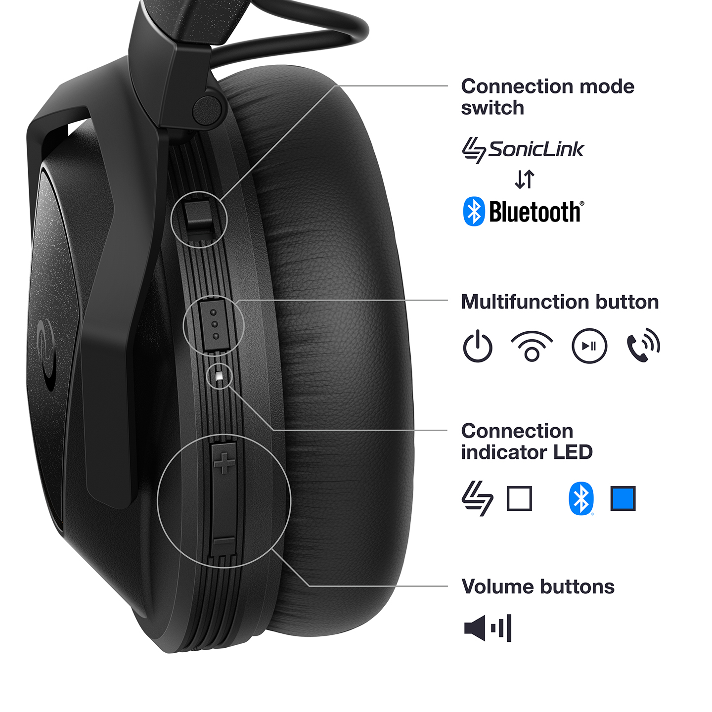 Căști wireless HDJ-F10 cu Noise Cancelling