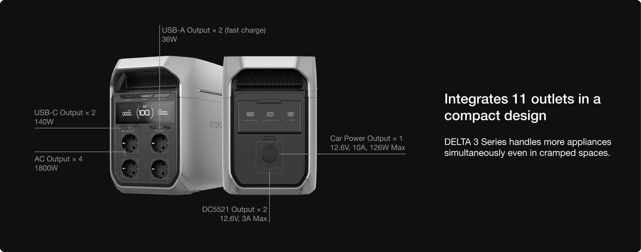 Stație de alimentare portabilă EcoFlow DELTA 3