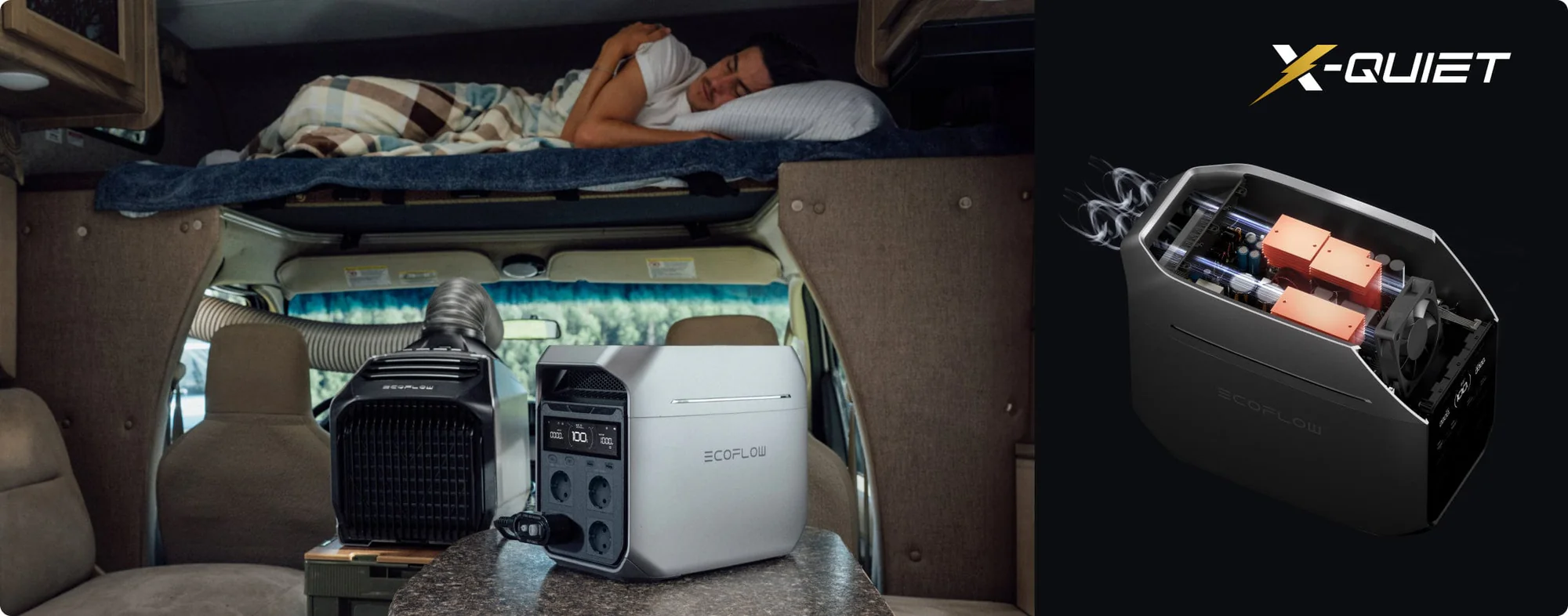 EcoFlow DELTA 3 – în utilizare în camping