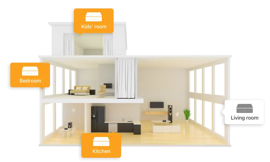 Audio Multiroom Agnostic