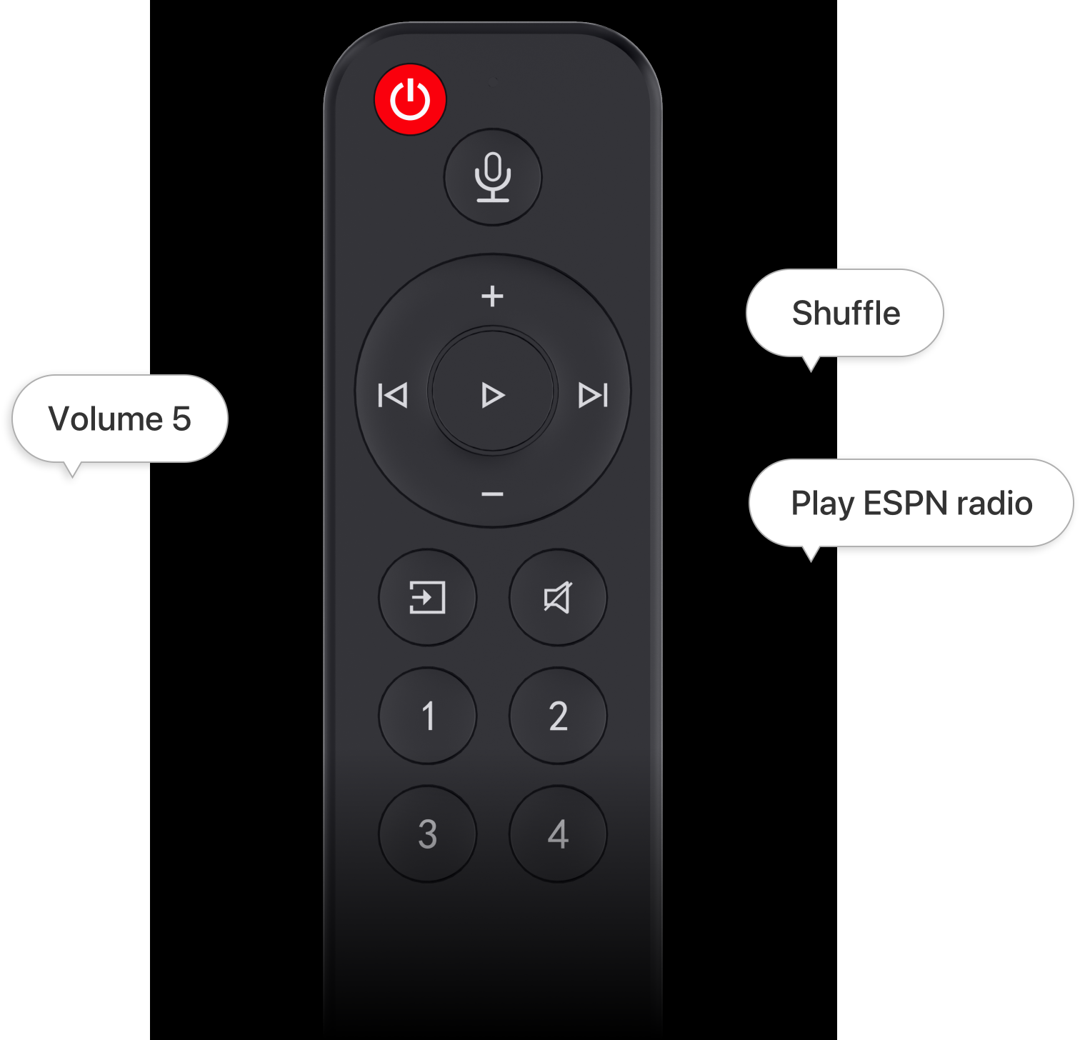 Wiim Amp telecomandă bluetooth 360°
